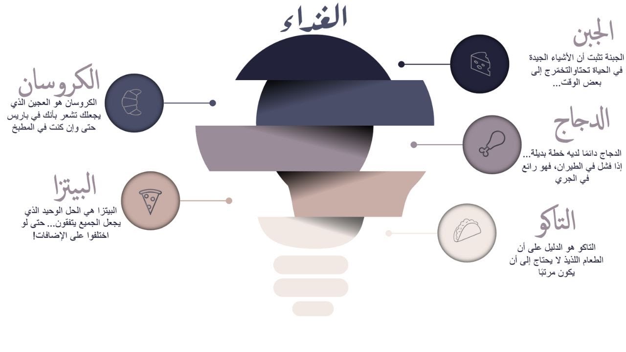 طريقة عمل إنفوجرافيك المصباح لبوربوينت احترافي لجذب الانتباه وعرض النقاط بإبداع للمبتدئين🔥!