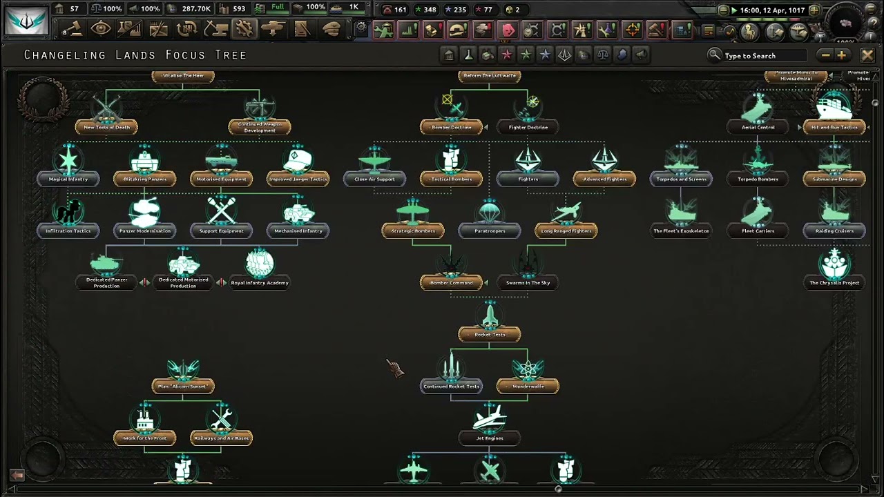 HOI4: EaW: Changeling Campaign: Part 21 of 22
