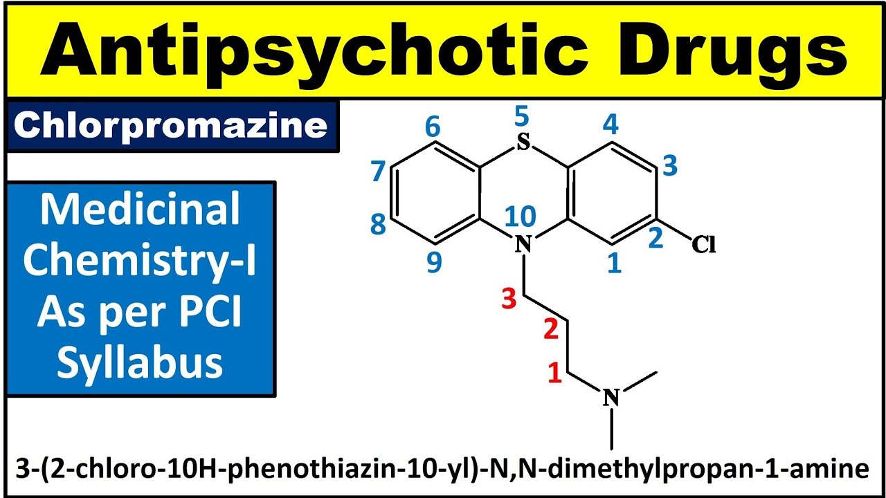 Antipsychotic drugs structure and IUPAC names