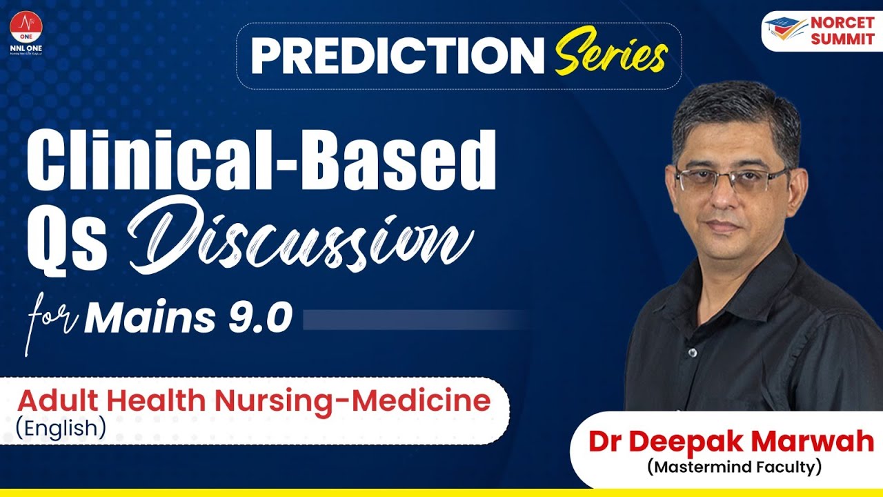 NORCER 9.0 Summit Medicine CBQD by Dr Deepak Marwah
