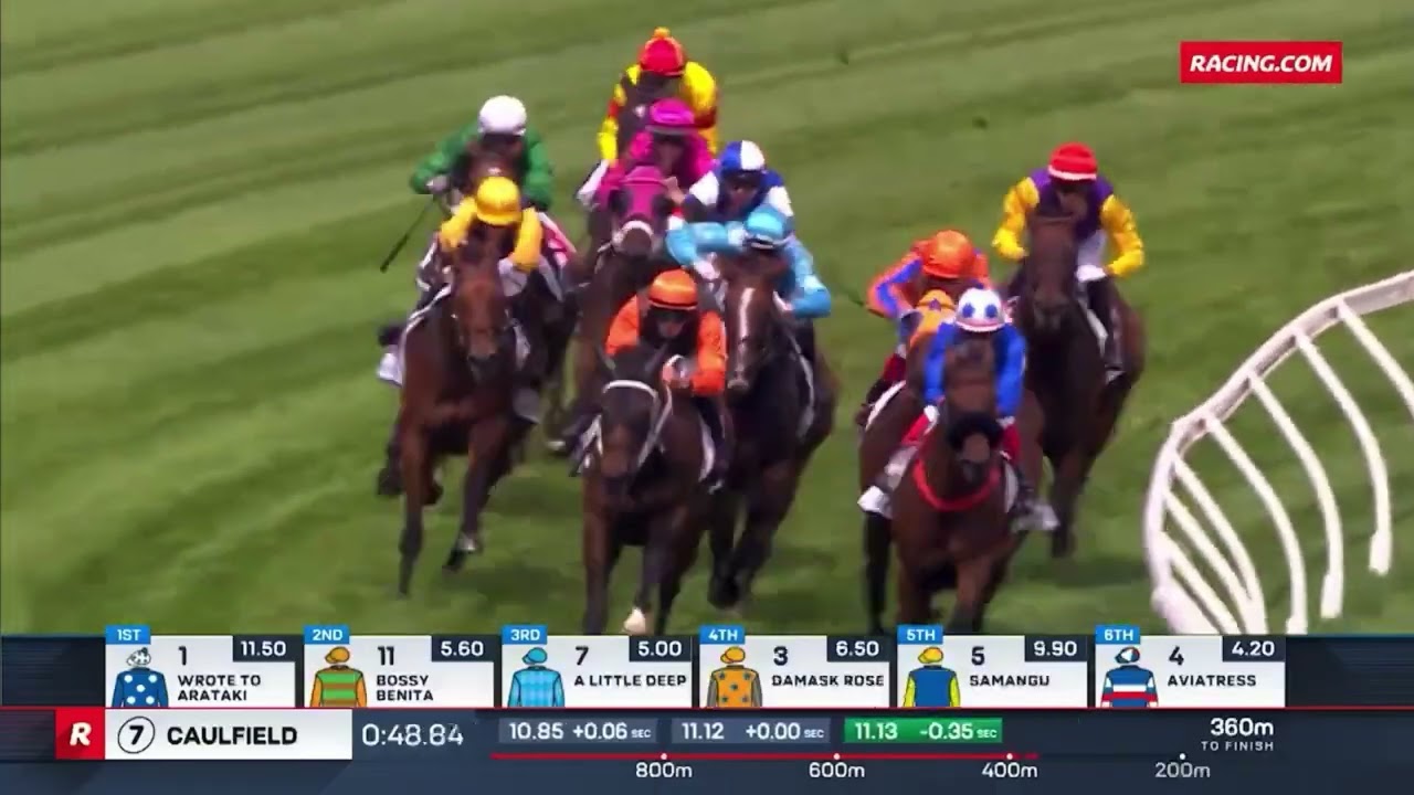 WROTE TO ARATAKI wins the 2026 Geoffrey Bellmaine Stakes (G3)