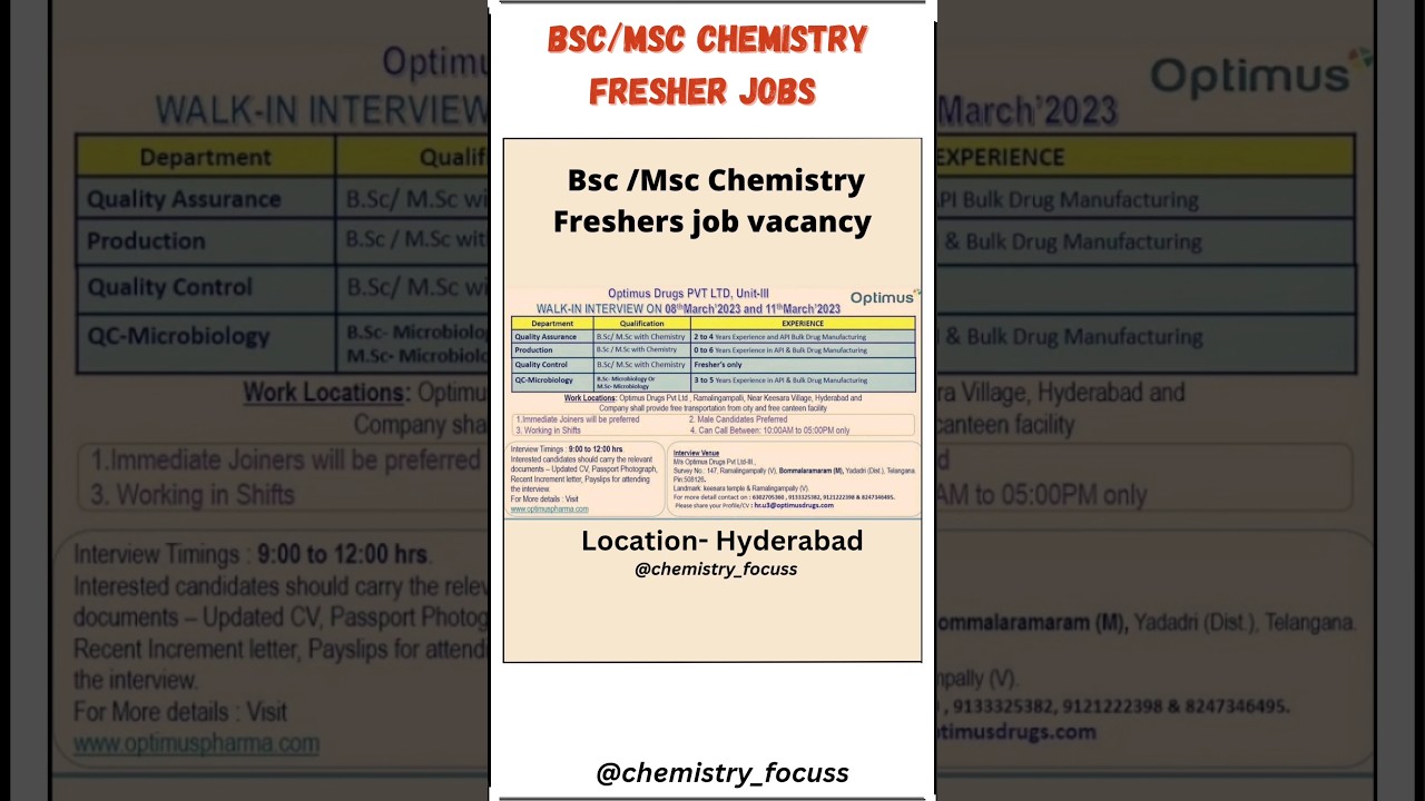 Bsc/Msc Chemistry Fresher Job Vacancy🔥 #bscchemistryjobs #mscchemistryjobs