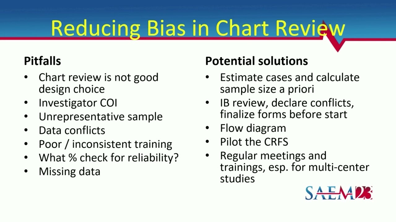 Retrospective Chart Review Research: Get It Right to Get It Published