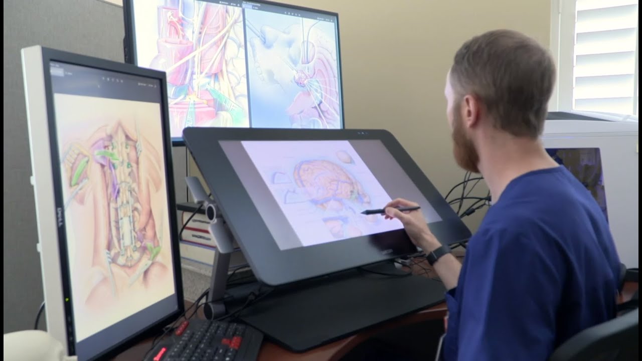 From Labs to Neuropublications: Resources for Your Neurosurgery Residency Journey
