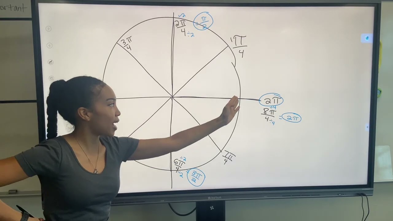 The Unit Circle Explained | Degrees & Radians Made Easy