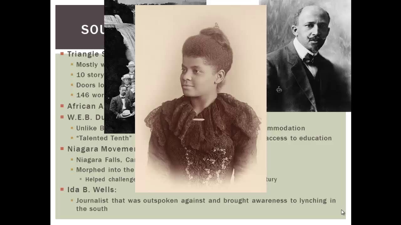 APUSH: Обзорное видео по главе 20 «Американской истории»