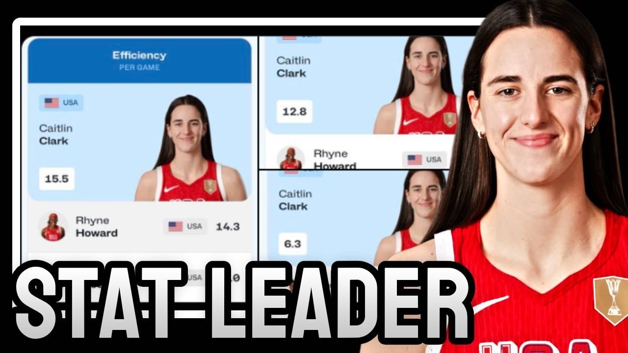 Caitlin Clark LEADS Team USA in EVERYTHING With 1 Game to Go...