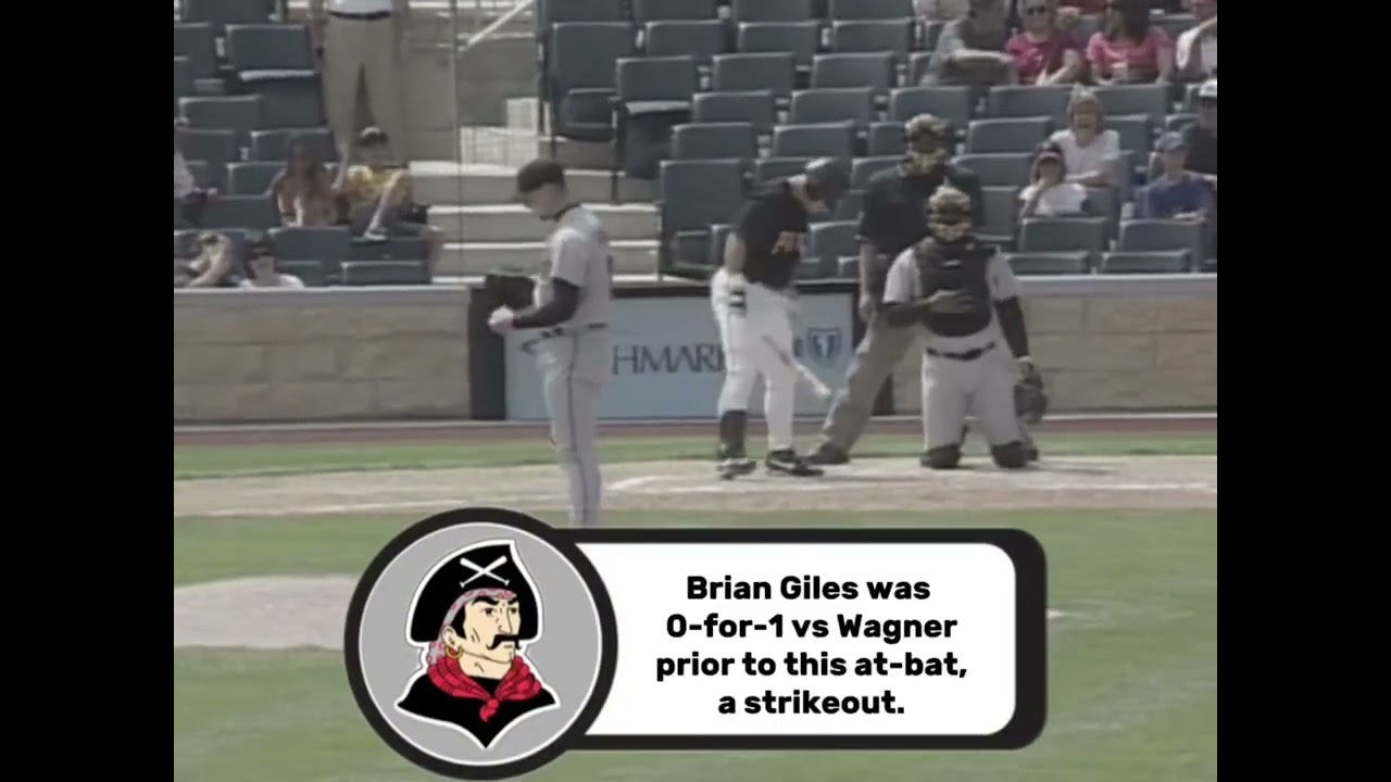 Brian Giles Grand Slam: Pop-up video style