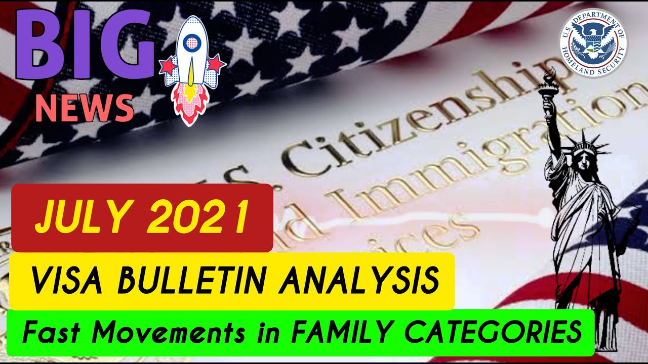 July 2021 Visa Bulletin Movements & Analysis | Fast Movements in Family Categories - Urdu