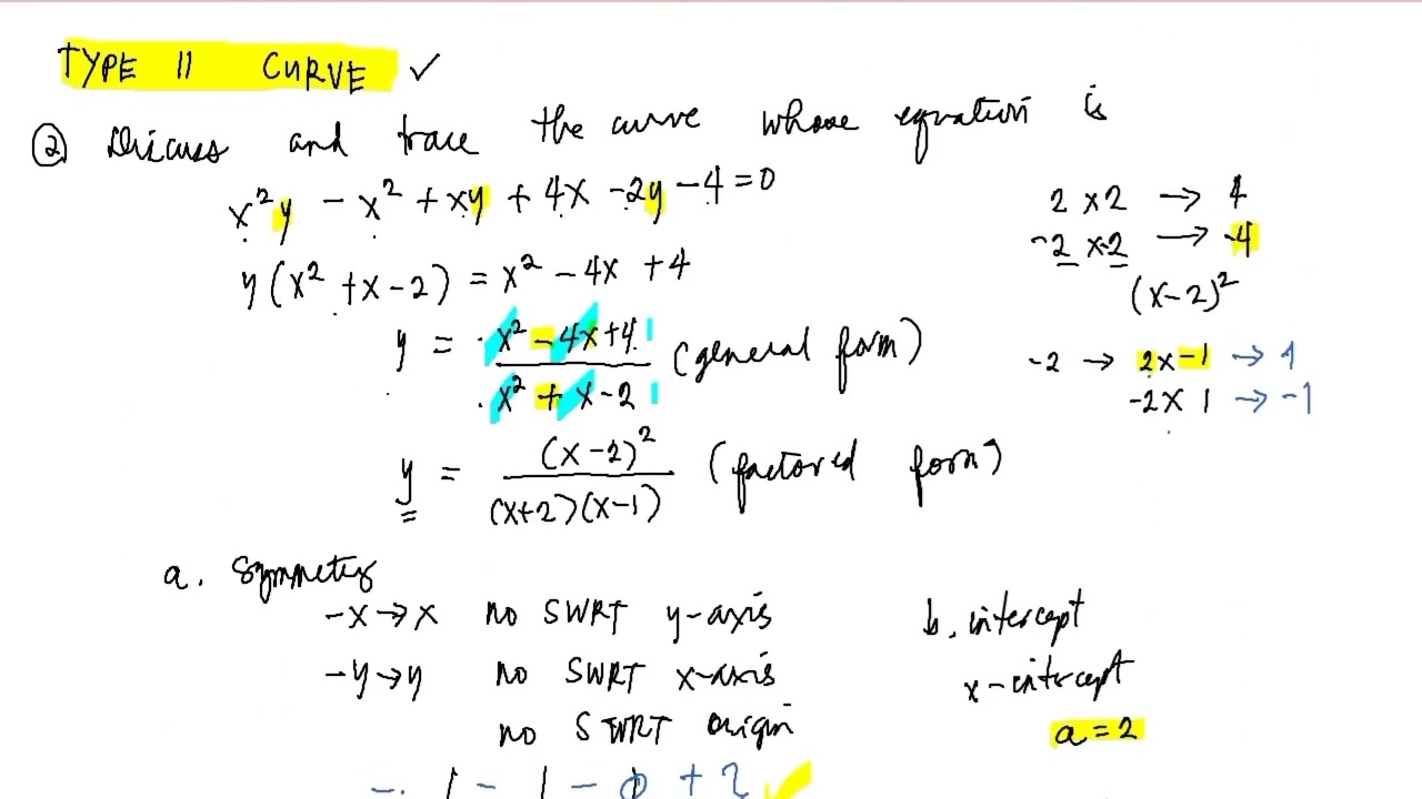 Curve Tracing Part 8. Type II Curve Problem 2
