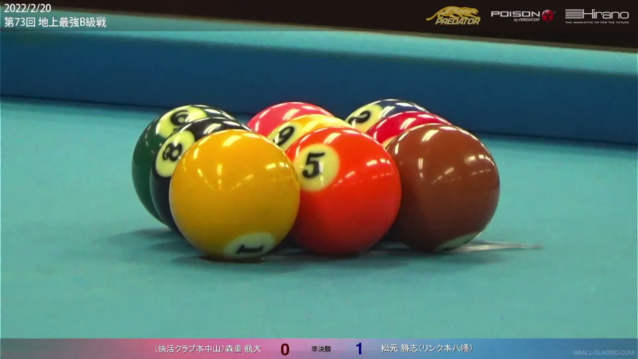 第73回地上最強B級戦（準決勝 → 決勝）森重 vs 松元 → 森重 vs 神門