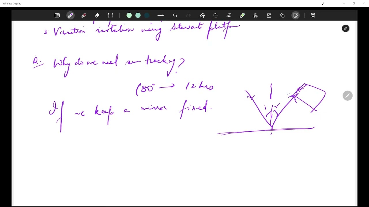 NPTEL Week 5 Robotics: Basics and Selected Advanced Concepts ME01 Interaction session