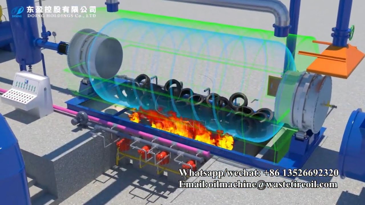 Lote de llantas de desecho a planta de pirólisis de fuel oil ejecutando video