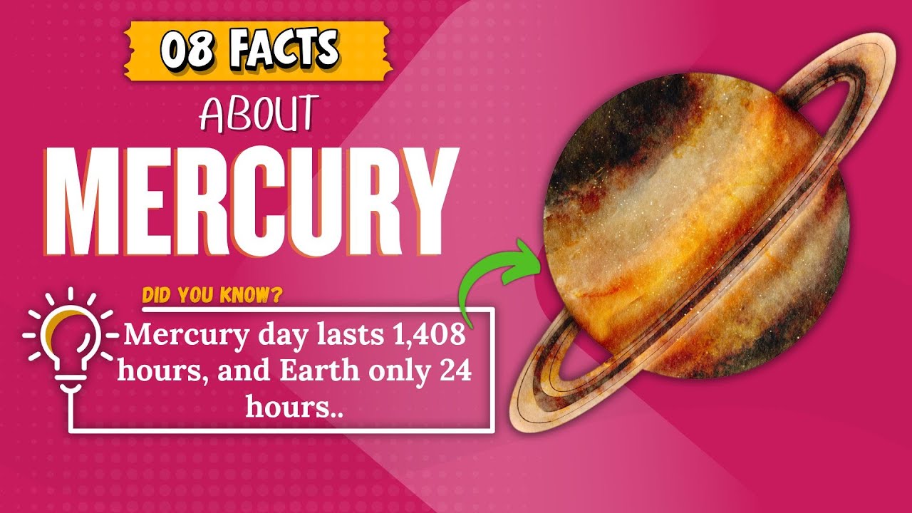 8 Facts About Mercury | Solar System Journey #didyouknow #facts