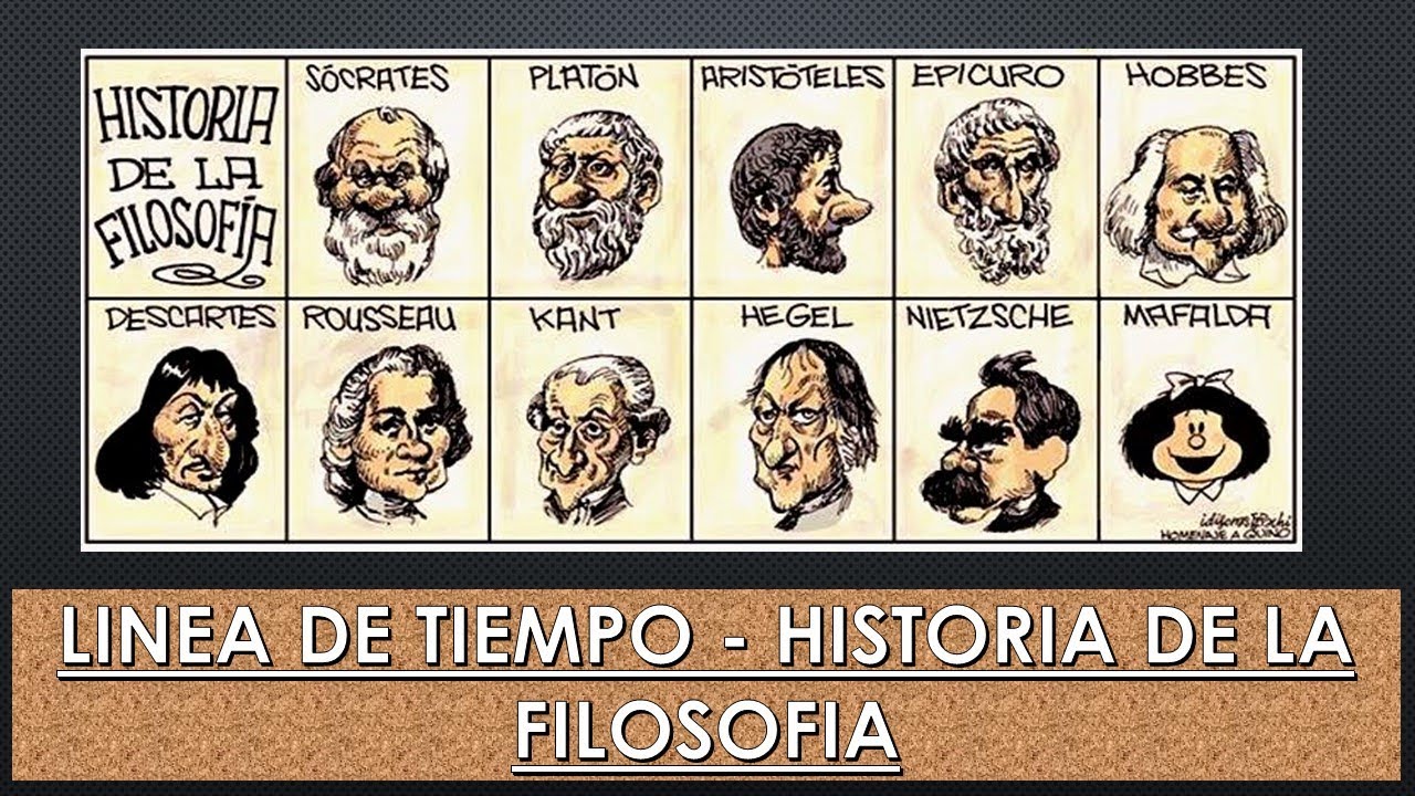 Linea de tiempo  sobre la historia  de la filosofía I