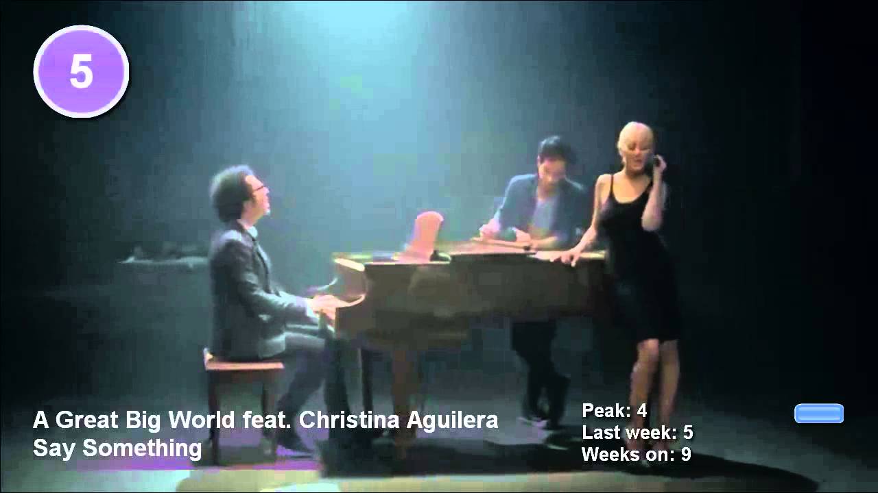 Billboard Hot 100 - Top 10 singles 01-18-2014