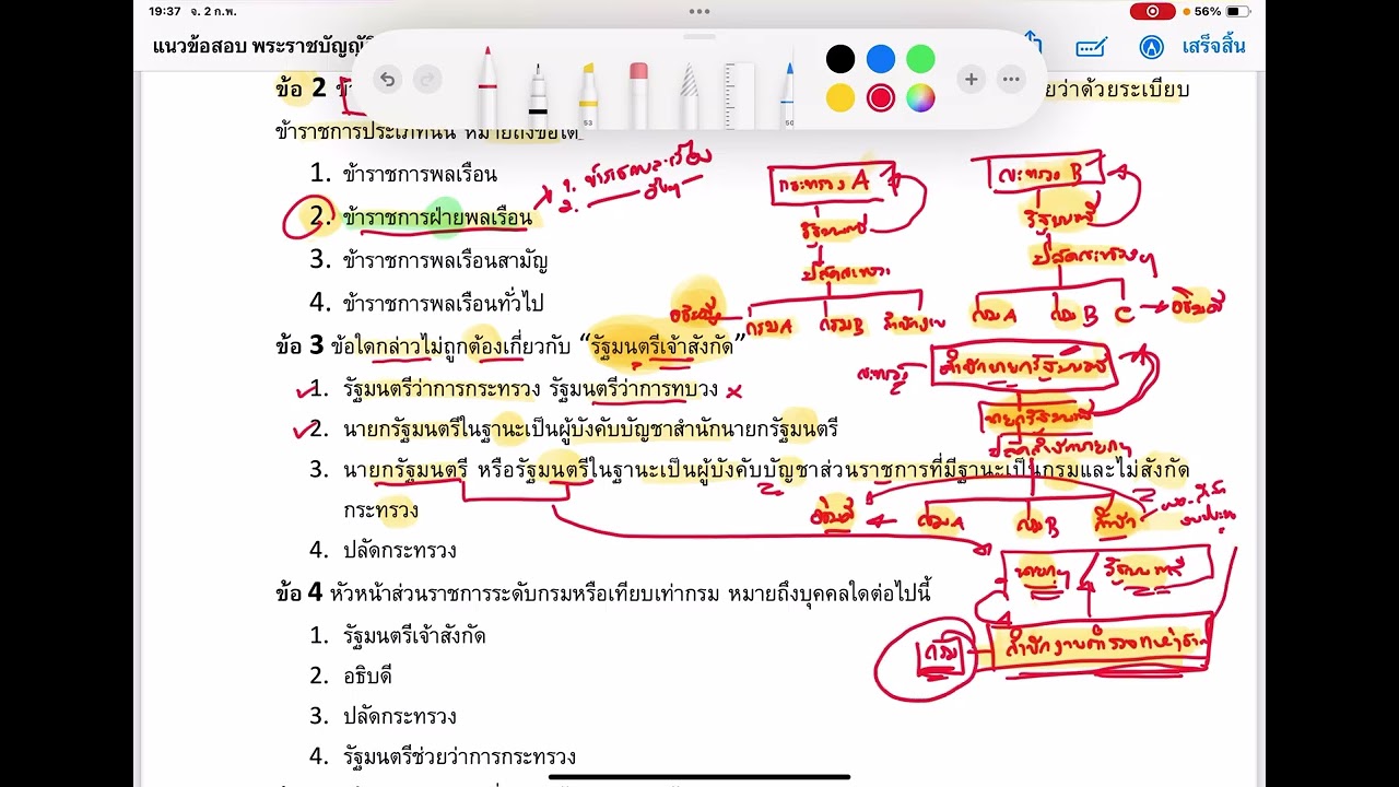 แนวข้อสอบ พรบ.ระเบียบข้าราชการพลเรือน พ.ศ. 2551 และที่แก้ไขเพิ่มเติม EP.1/3