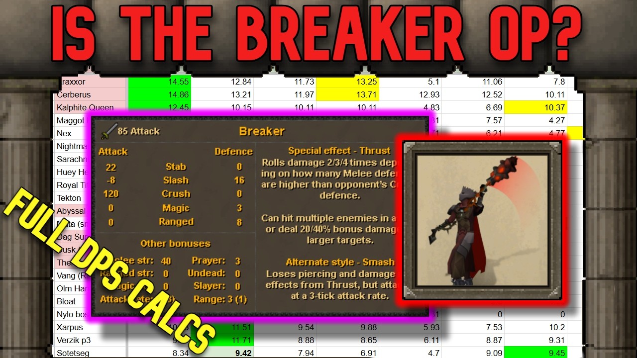 FULL DPS BREAKDOWN OF RAIDS 4 MEGA RARE - OSRS