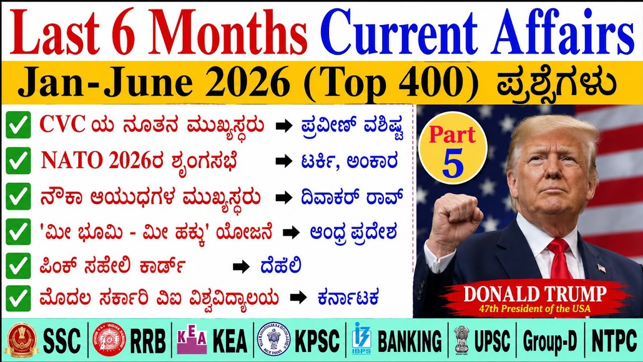 Last 6 Months Current Affairs Revision | January 2026 to July 2026 | Current Affairs MCQs 2026kannad