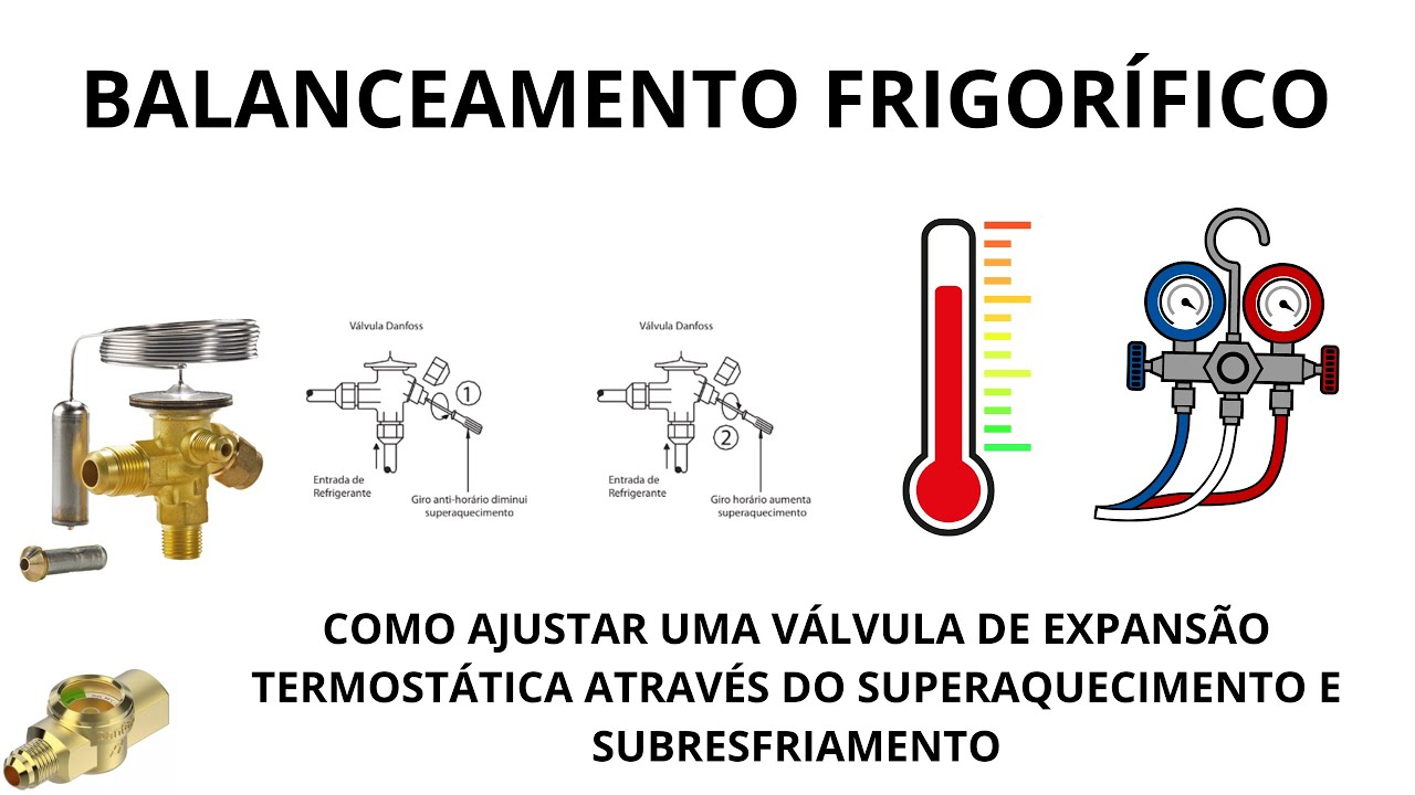 Como Ajustar uma Válvula de Expansão Termostática de Refrigeração em Câmara Fria