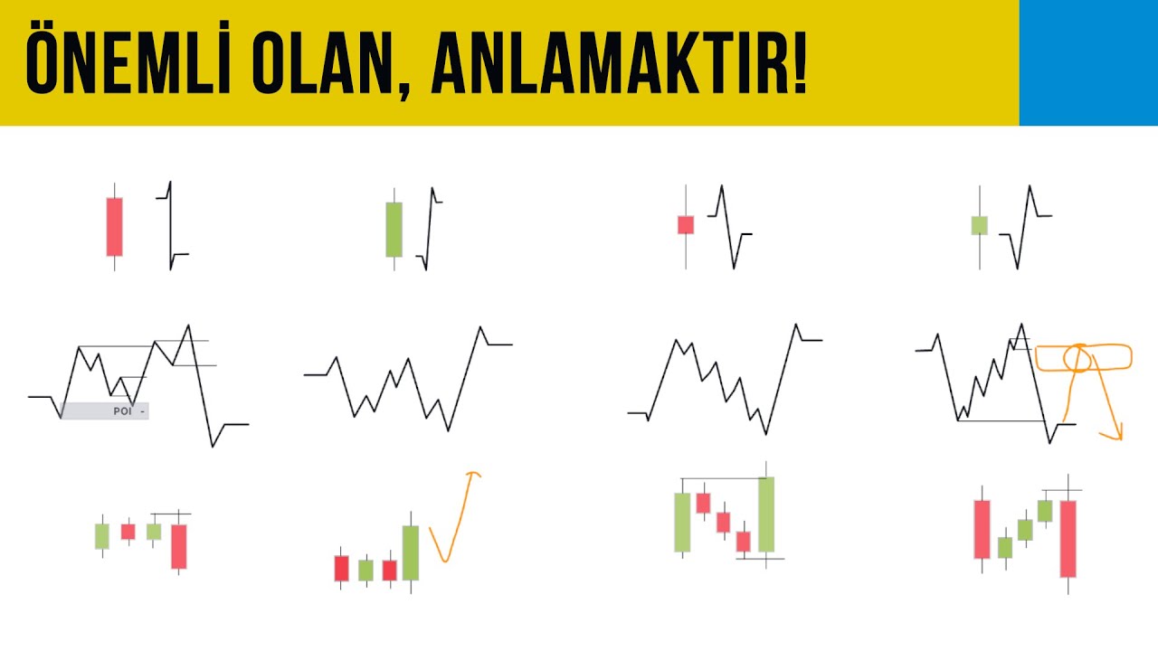 BİLMEK ÖNEMLİ AMA ASIL MESELE ANLAMAK