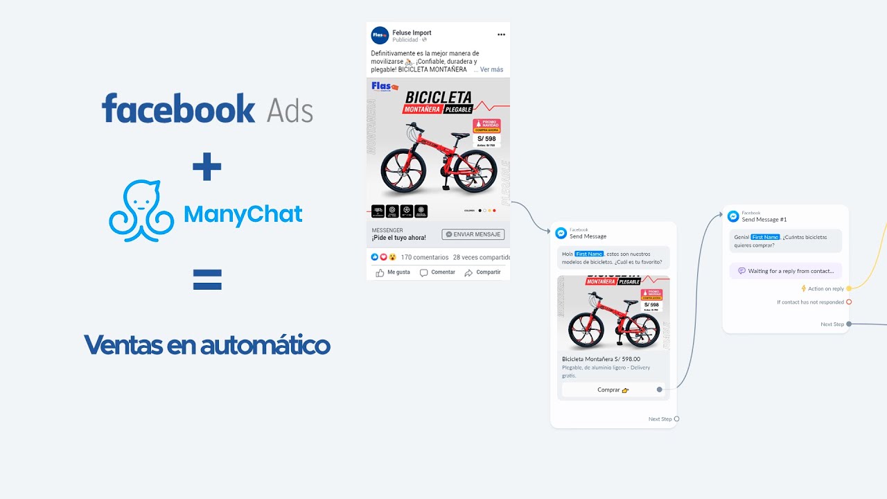 Facebook ads + ManyChat: Consigue clientes y cierra ventas en automático (2021)