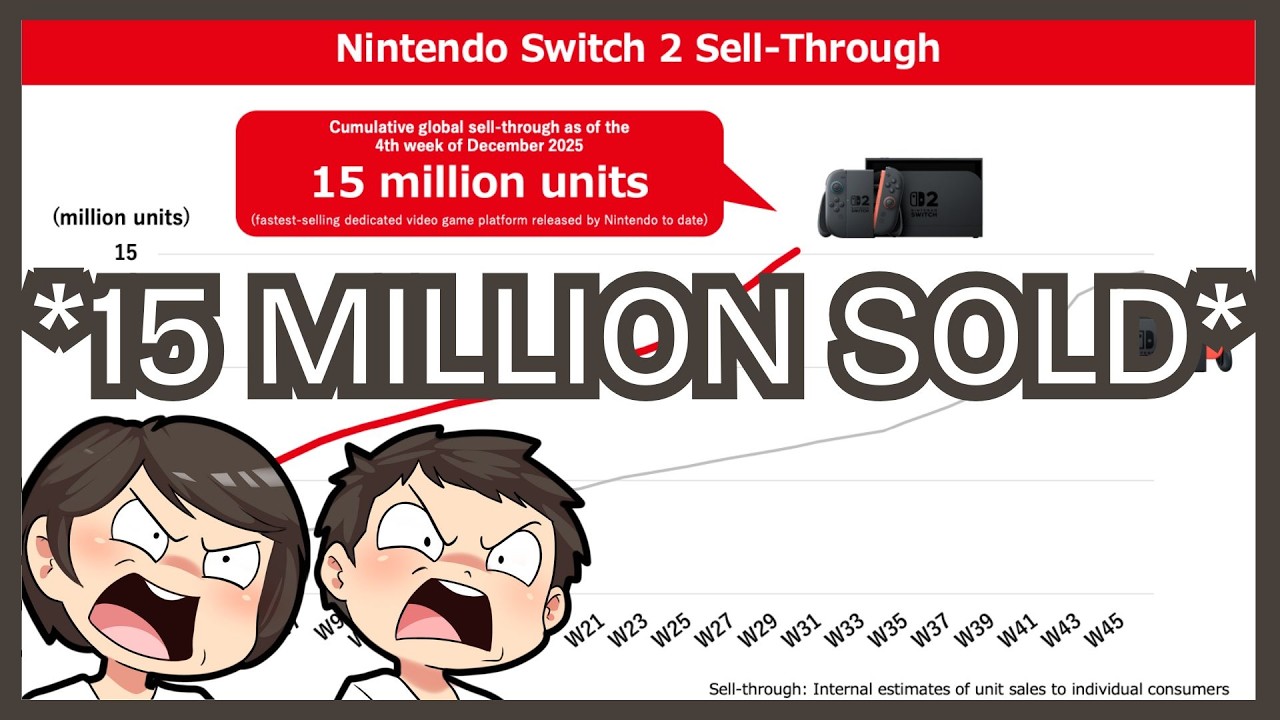 Let's Talk about the 15 MILLION Switch 2 *SOLD*
