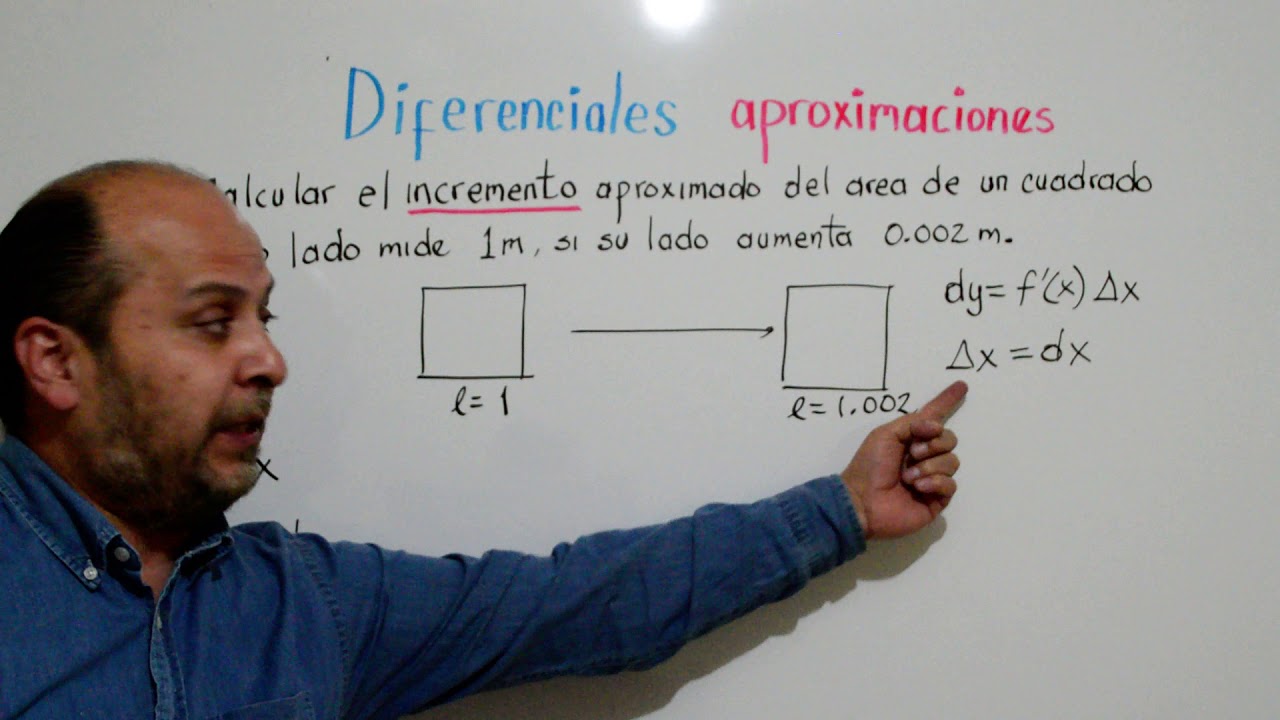 DIFERENCIALES. INCREMENTOS Y APROXIMACIONES. Ejemplo1. Cálculo del incremento de área