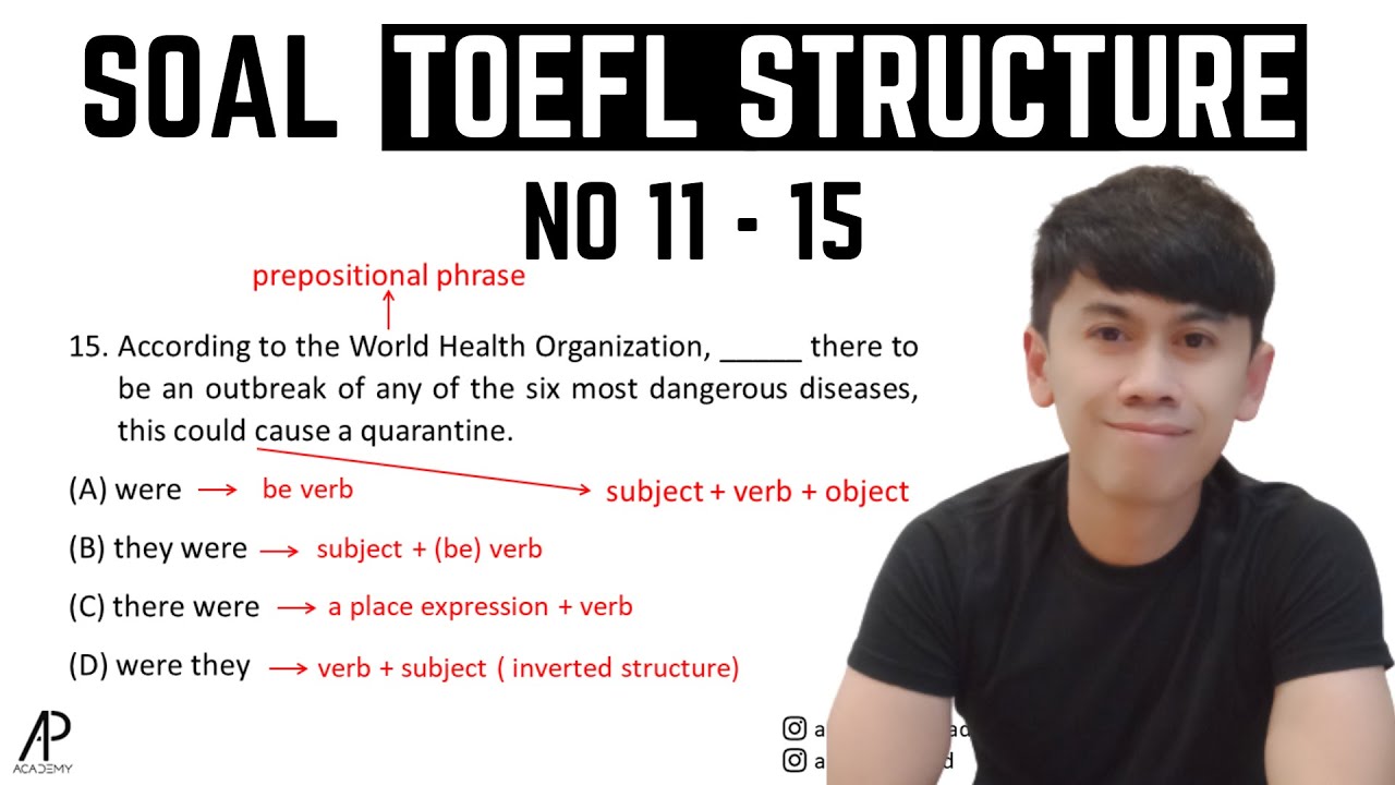 Kerjakan 5 Soal TOEFL Structure ini dengan TELITI
