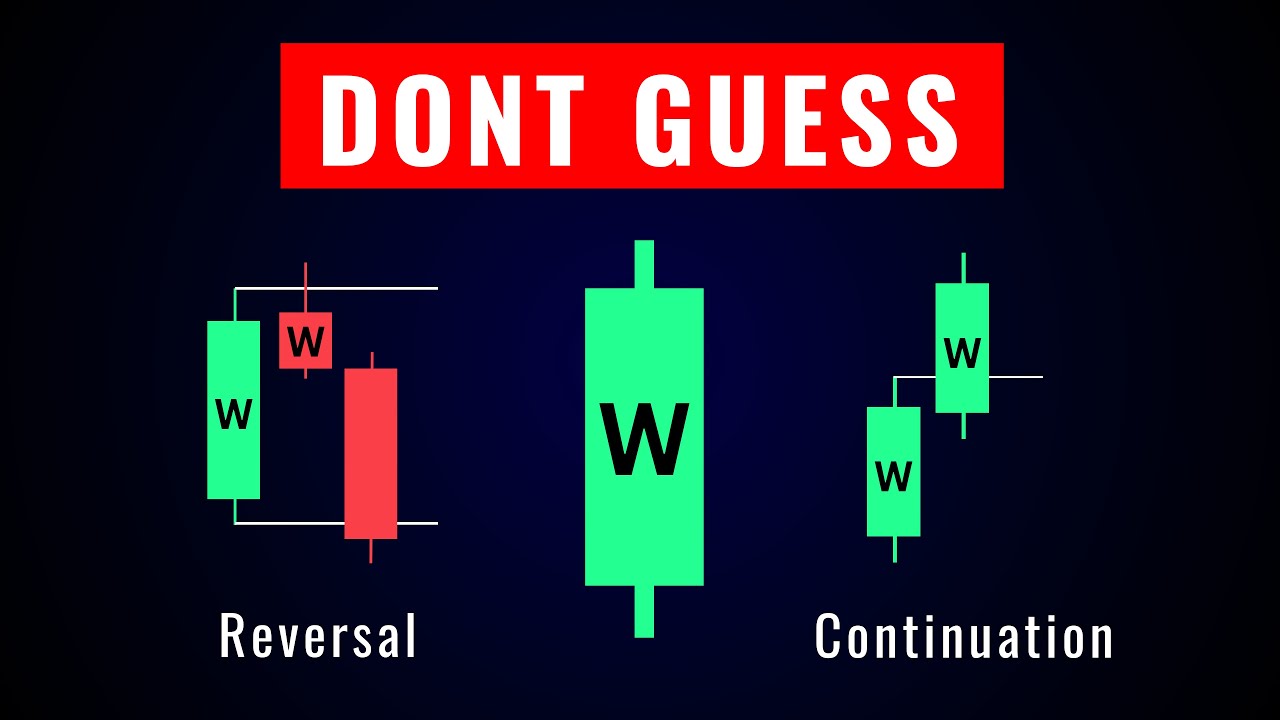 One Weekly Candle Strategy | Reversal vs Continuation (How to Decide)