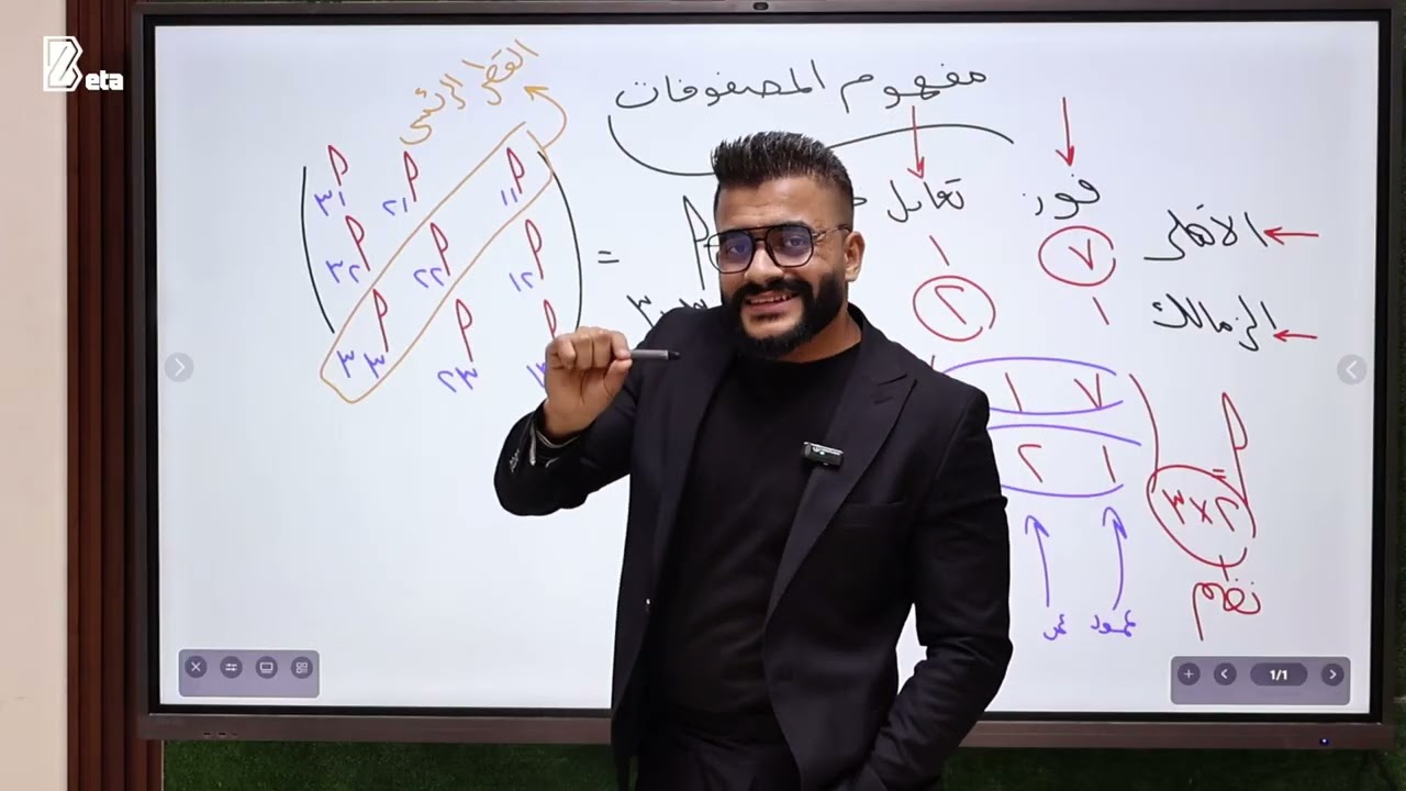 مفهوم المصفوفات