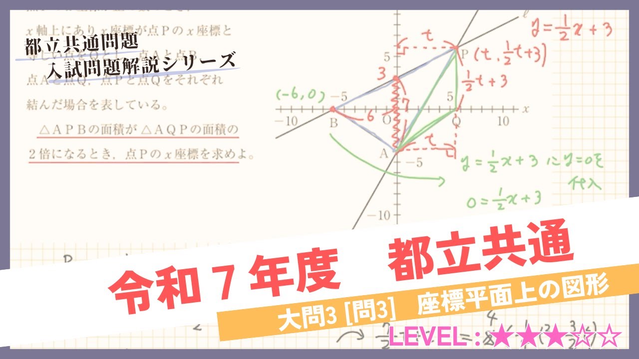 【高校入試解説】令和7年度 都立共通問題 大問3 [問3]　～ 座標平面上の図形 ～