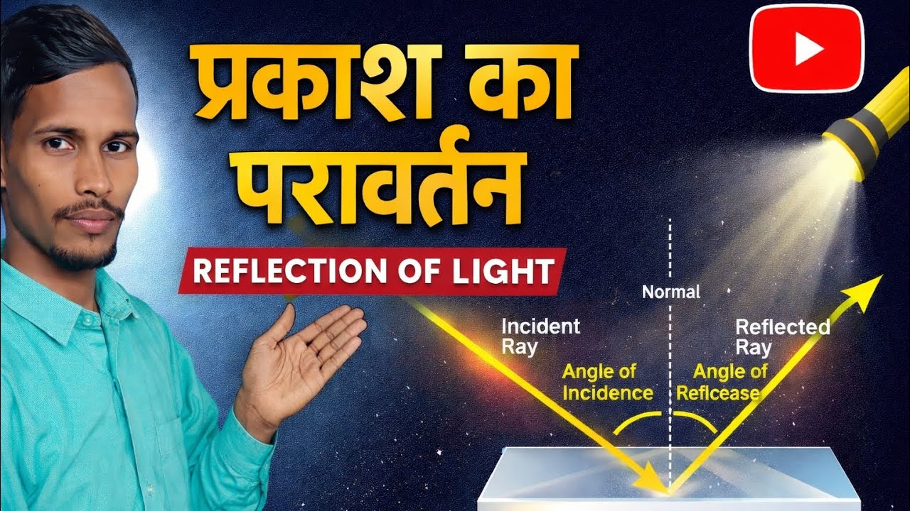 प्रकाश का परावर्तन | अपवर्तन, परावर्तन और माध्यम का प्रभाव | Physics in Hindi