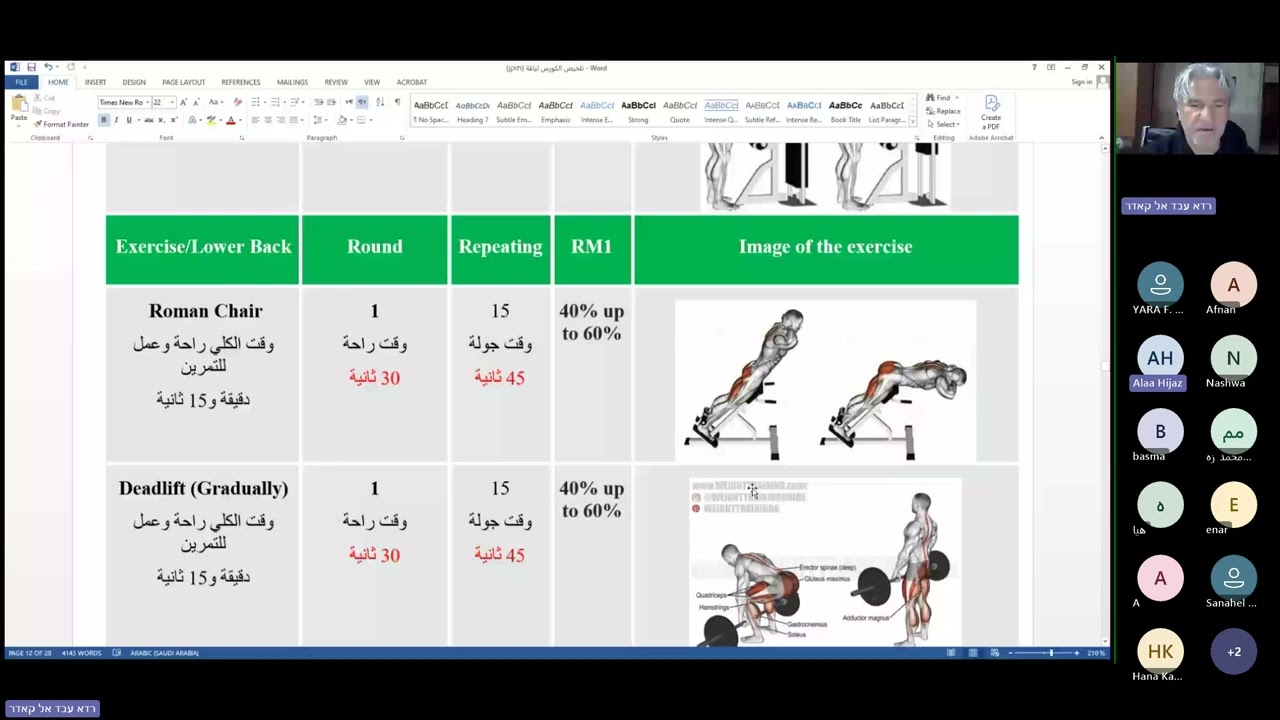 برامج تدريب 2- تدريب مستوى المتدرب المتوسط
