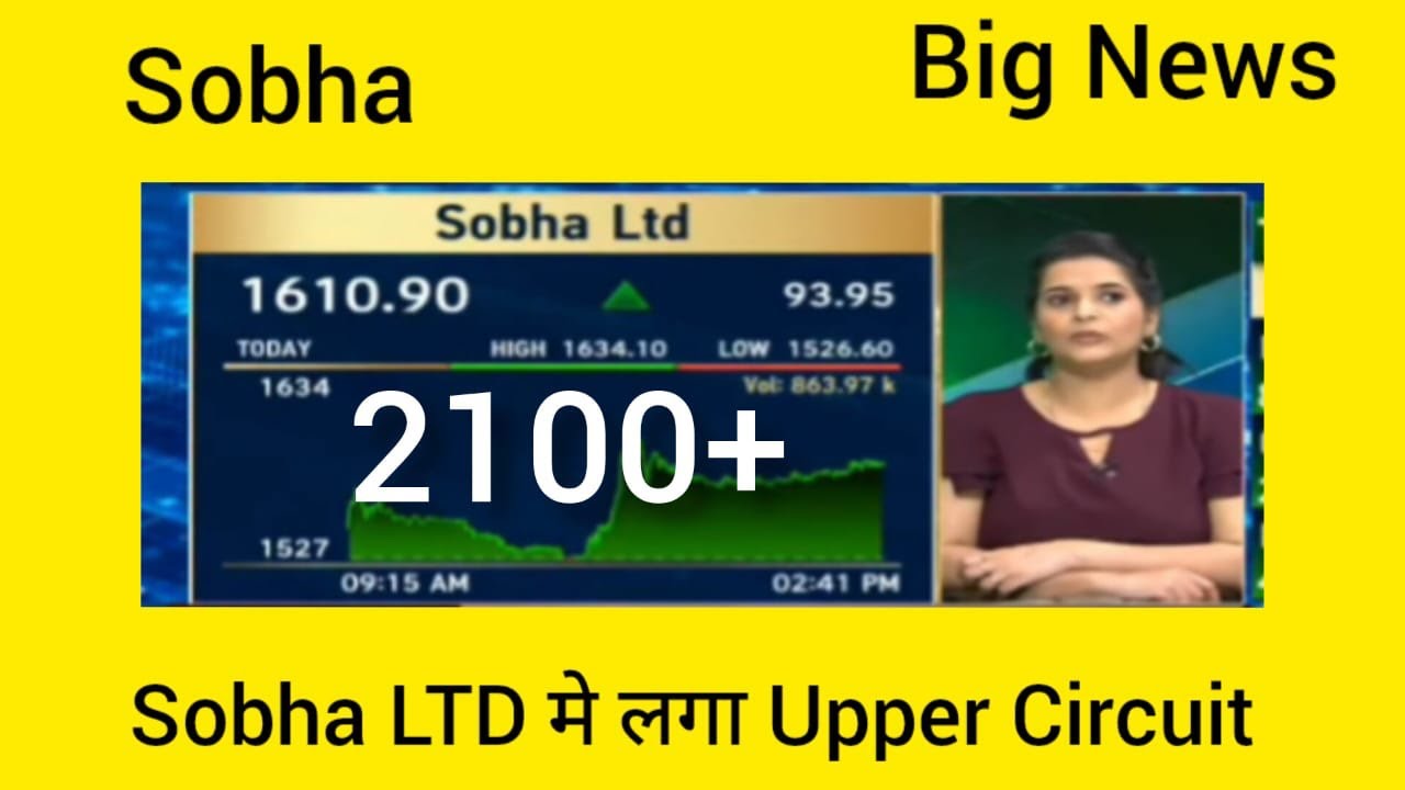 Sobha Share Latest News, Sobha Share Next Target, Anil Singhvi on Sobha, Sobha लगा uppercircuit