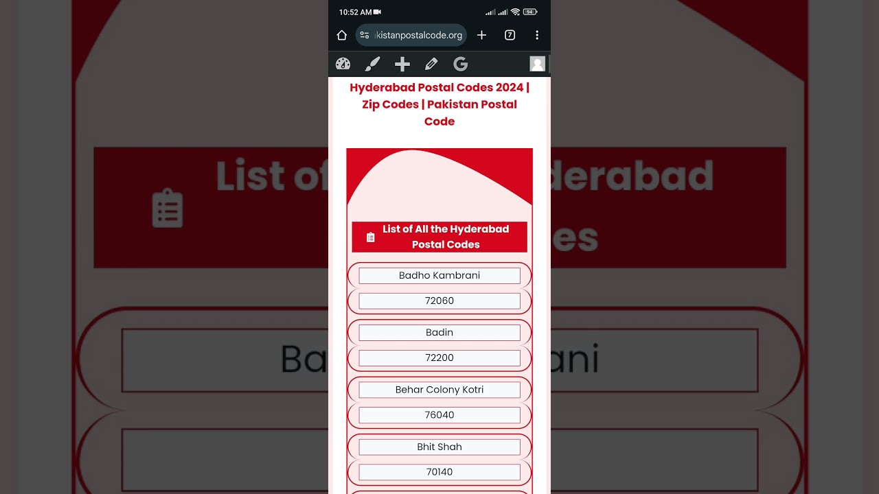 How to find the Hyderabad Postal Codes ?