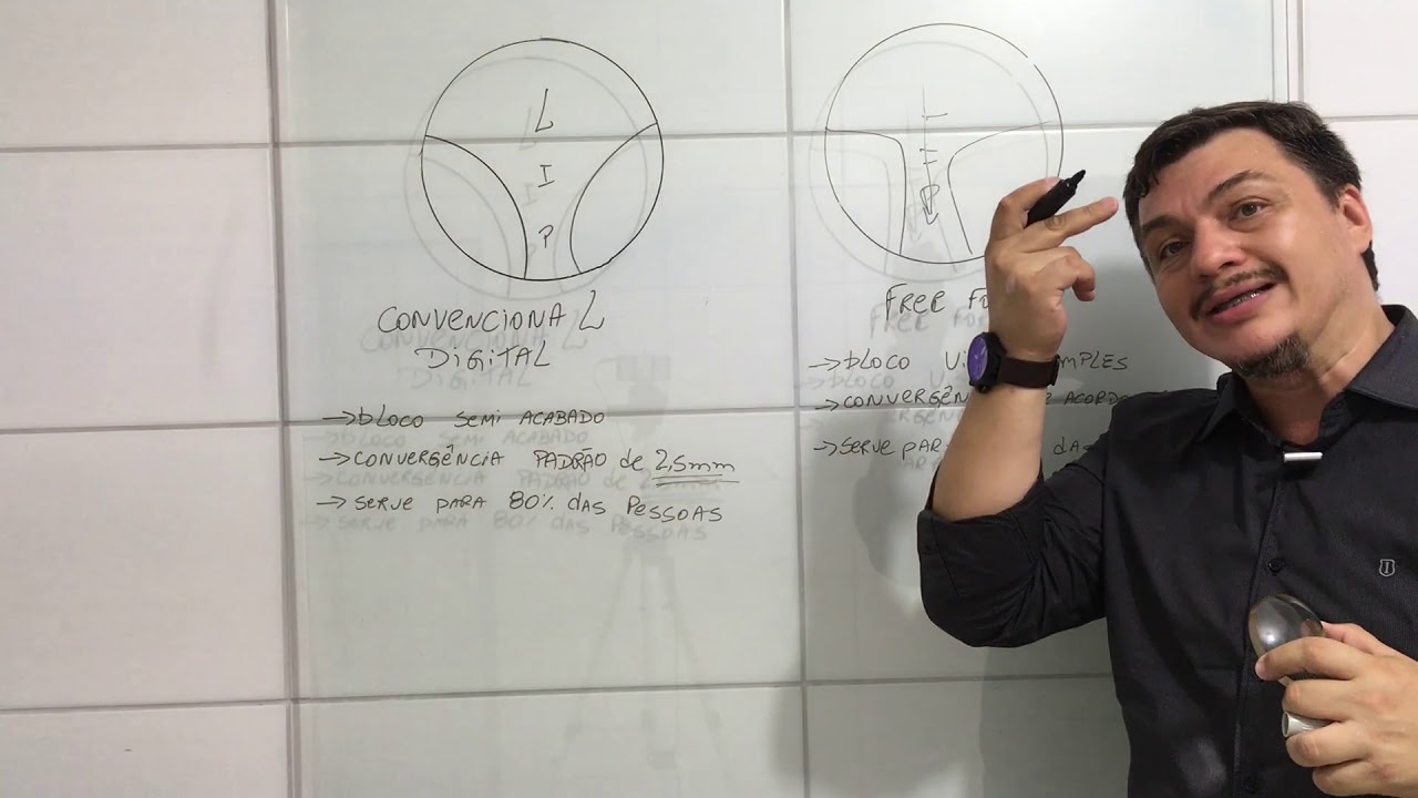 Diferença entre Digital e Free form