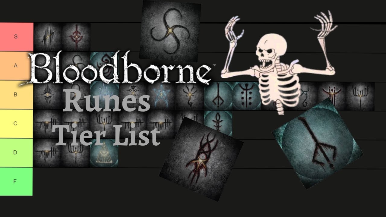 Ranking all Bloodborne Runes