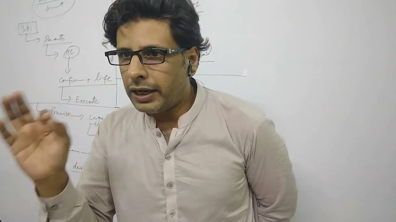 chapter 28 & 29 crpc || execution of sentences|| section 381 to 402 crpc || The Law Session