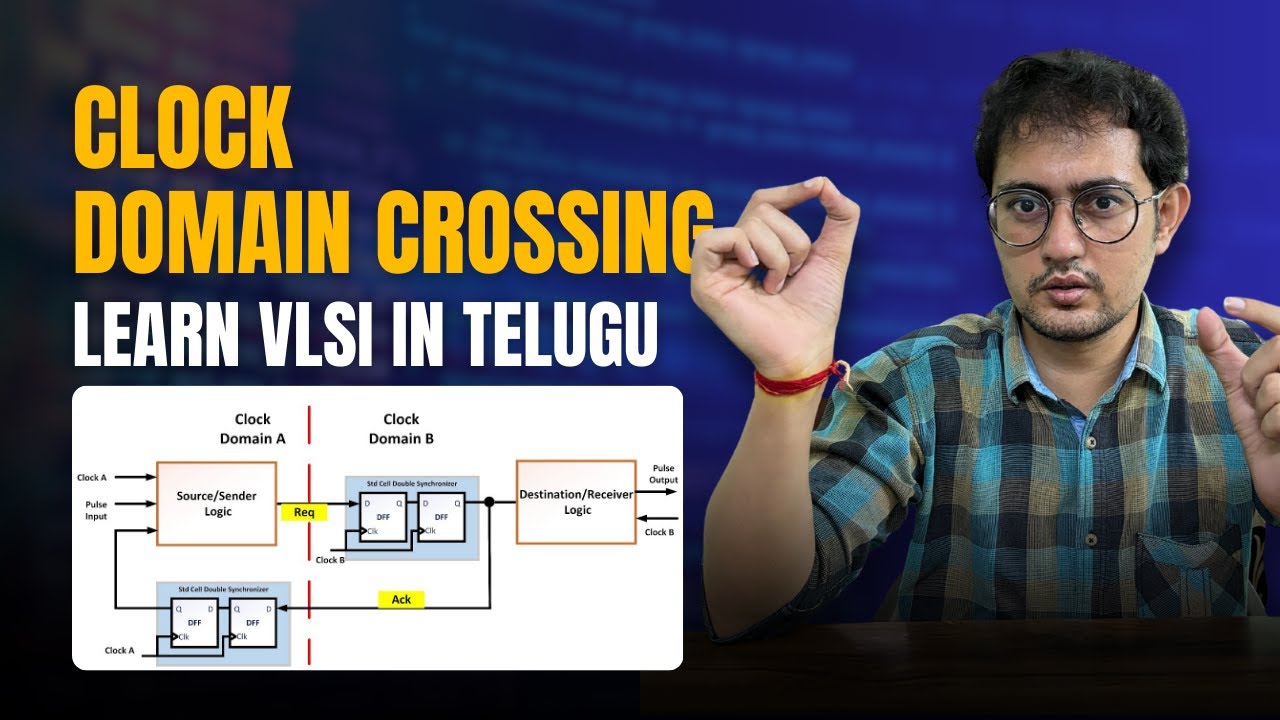 VLSI in Telugu : CLOCK DOMAIN CROSSING (CDC), Lint, Metastability & its Solution | Setup & Hold Time