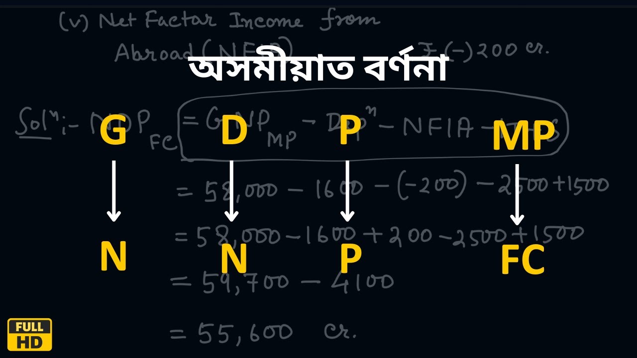 How to Calculate GDP, NDP, GNP, NNP at MP and FC | Class 12 Economics | in Assamese