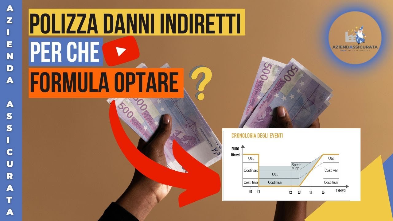 Polizza danni indiretti: Per che formula optare?