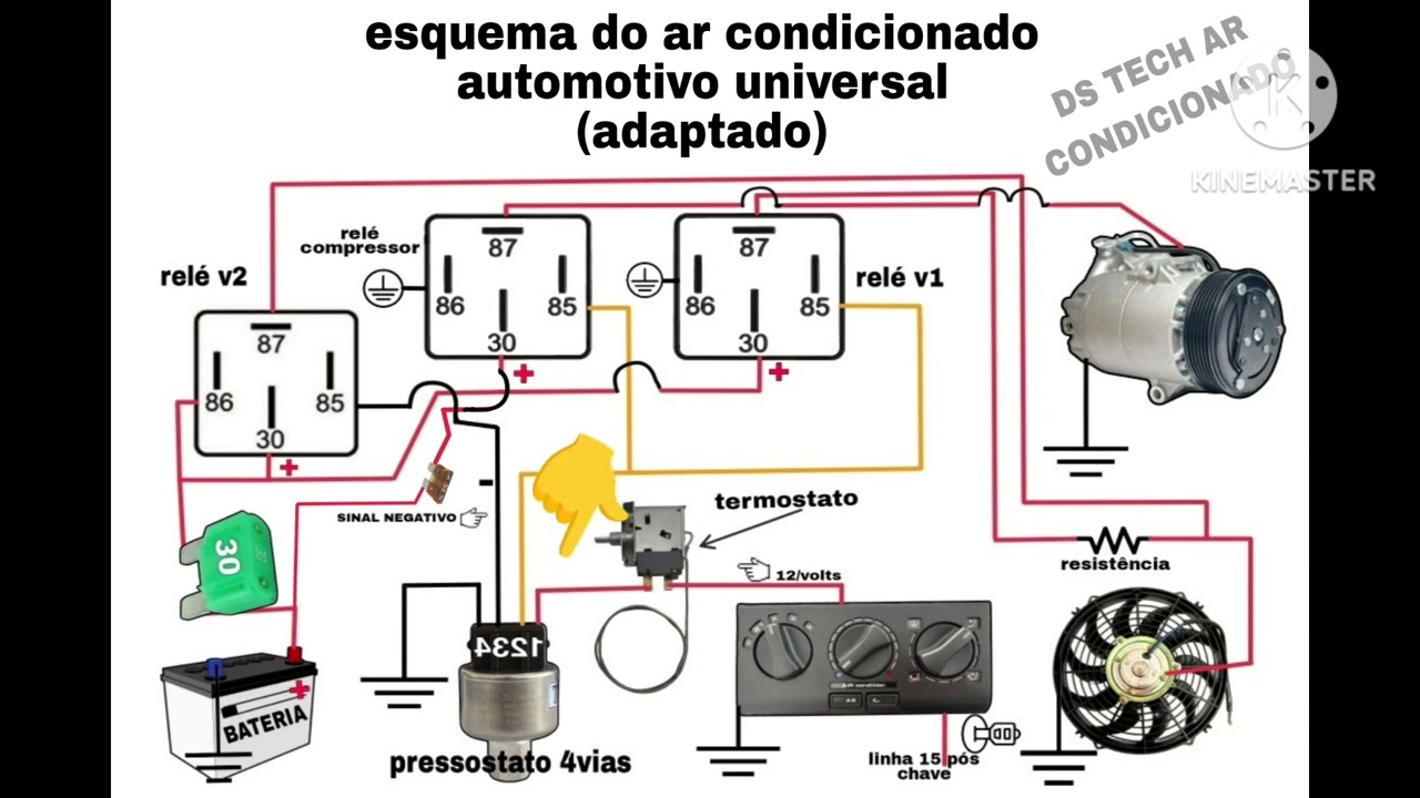 Elétrica do ar condicionado automotivo universal (adaptado)