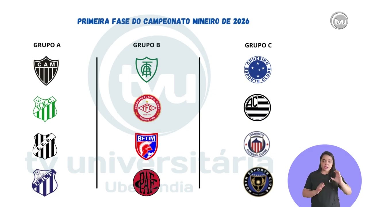 Campeonato Mineiro 2026: grupos s&atilde;o definidos e final &uacute;nica est&aacute; de volta | INFORMATIVOTVU-06/11/25