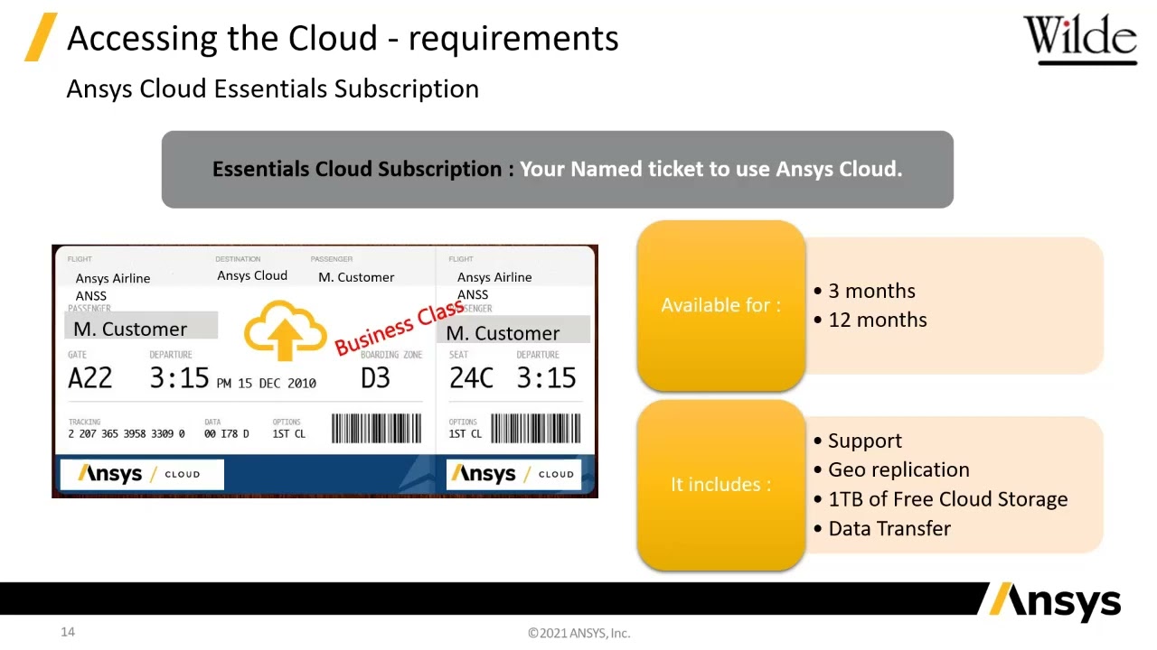 ANSYS CLOUD -  Understanding Ansys Elastic Currency