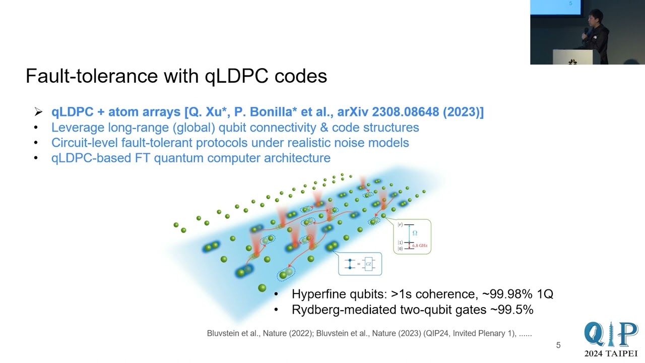 0115_1530_EC_Constant Overhead Fault Tolerant Quantum Computation with Reconfigurable Atom Arrays