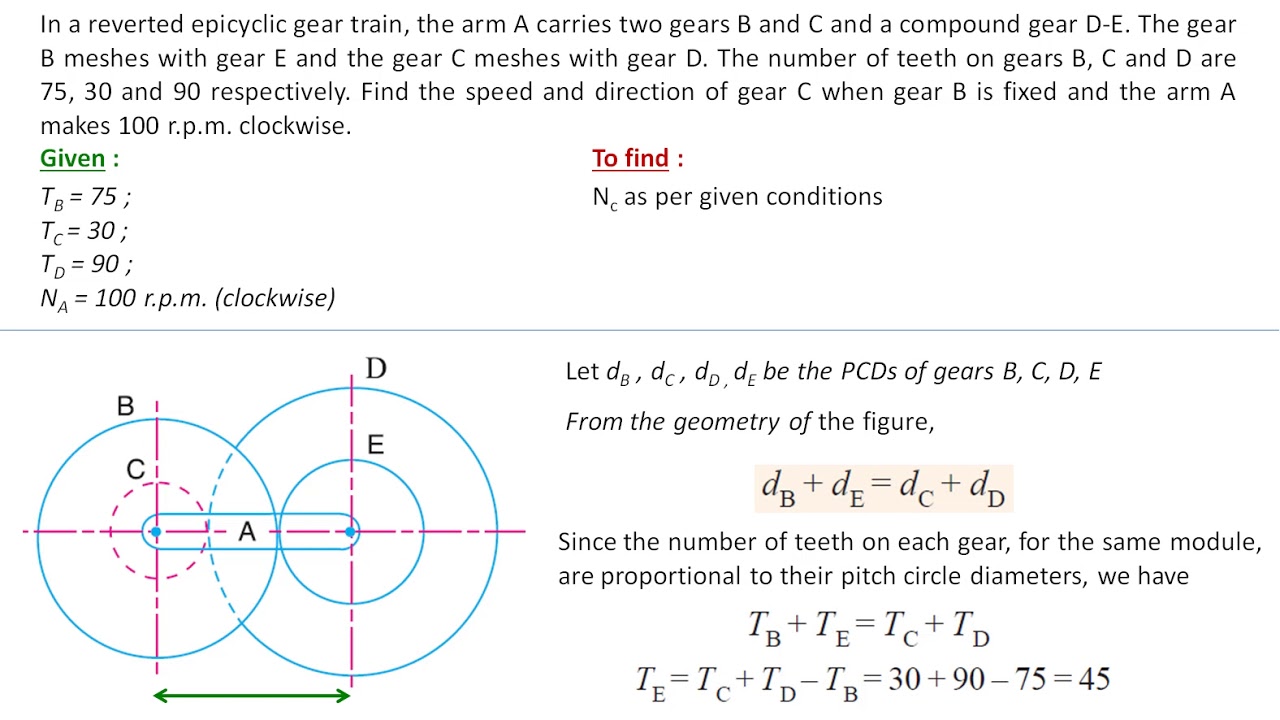 KTOM : GEARS & GEAR TRAINS (09) Problem-4 [Reverted Epicyclic Gear Train] by tabular method