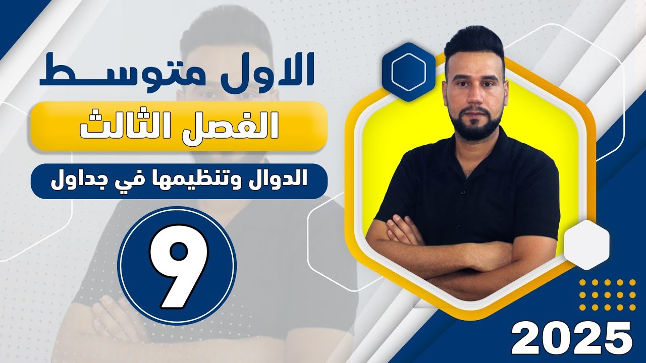 رياضيات اول متوسط | الفصل الثالث | الدوال وتنظيمها في جداول | صفحة 84 | الدرس 9