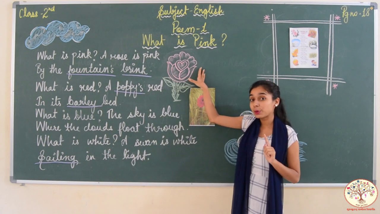 CLASS-2|| ENGLISH || POEM|| WHAT IS PINK?|| PART 1||GURUKULAM ONLINE CLASSES