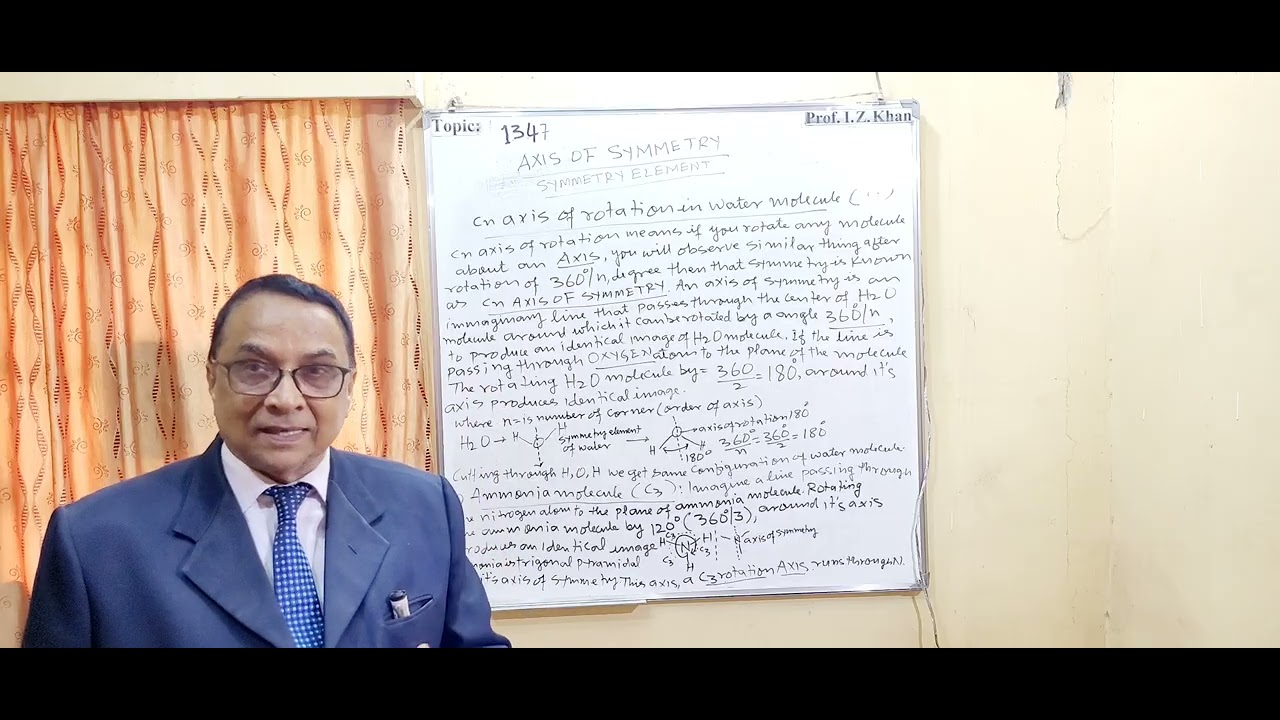 Lecture 1347Topic: AXIS OF SYMMETRY (Cn)